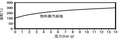 QQ截图20160401001129.jpg