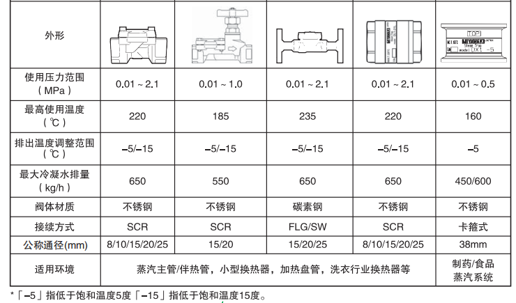 QQ截图20200903110549.png